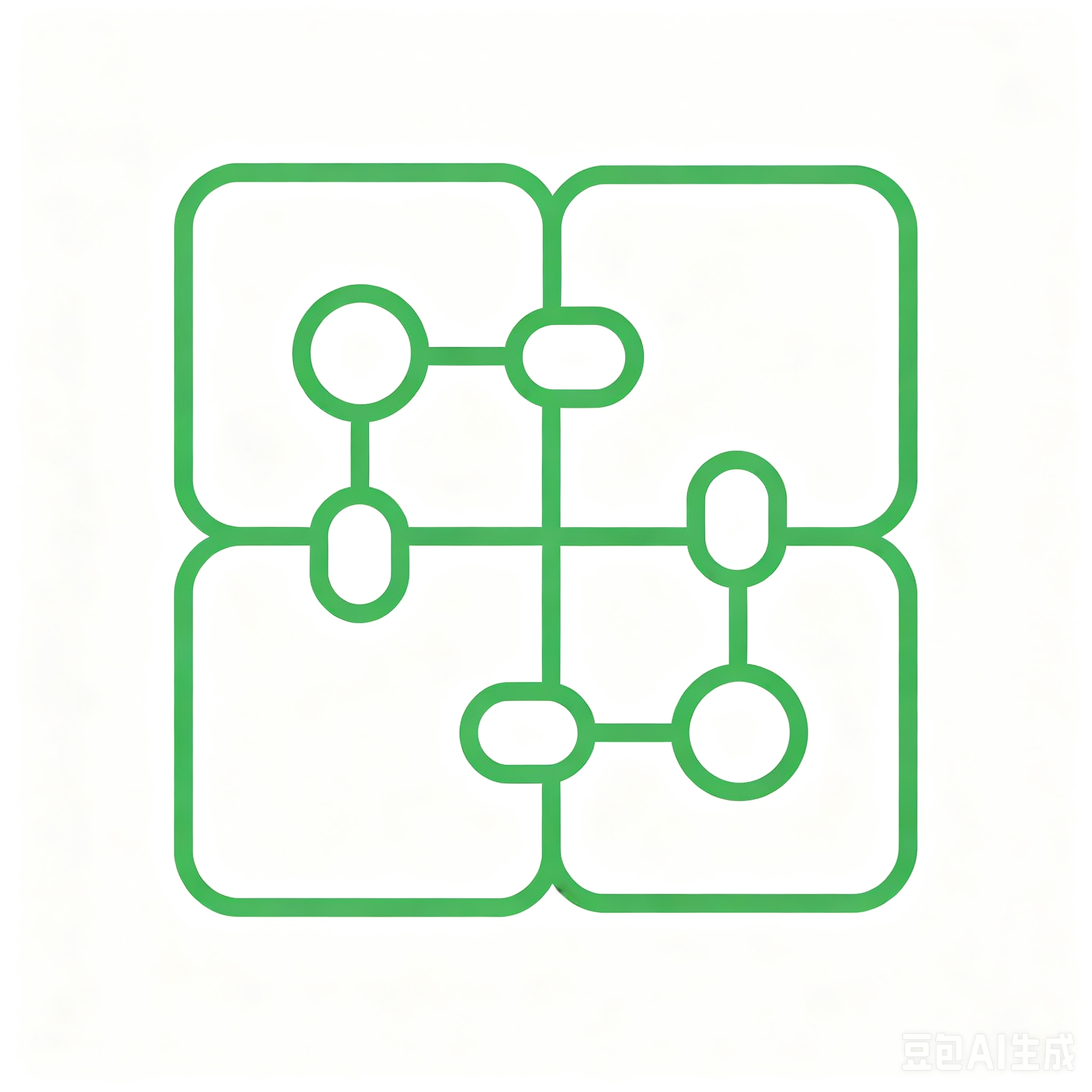 modular config
